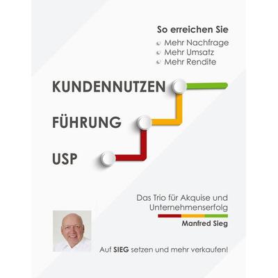 Kundennutzen. Führung. USP, Taschenbuch von Manfred Sieg, BoD – Books on Demand, 978-3-7583-6820-2
