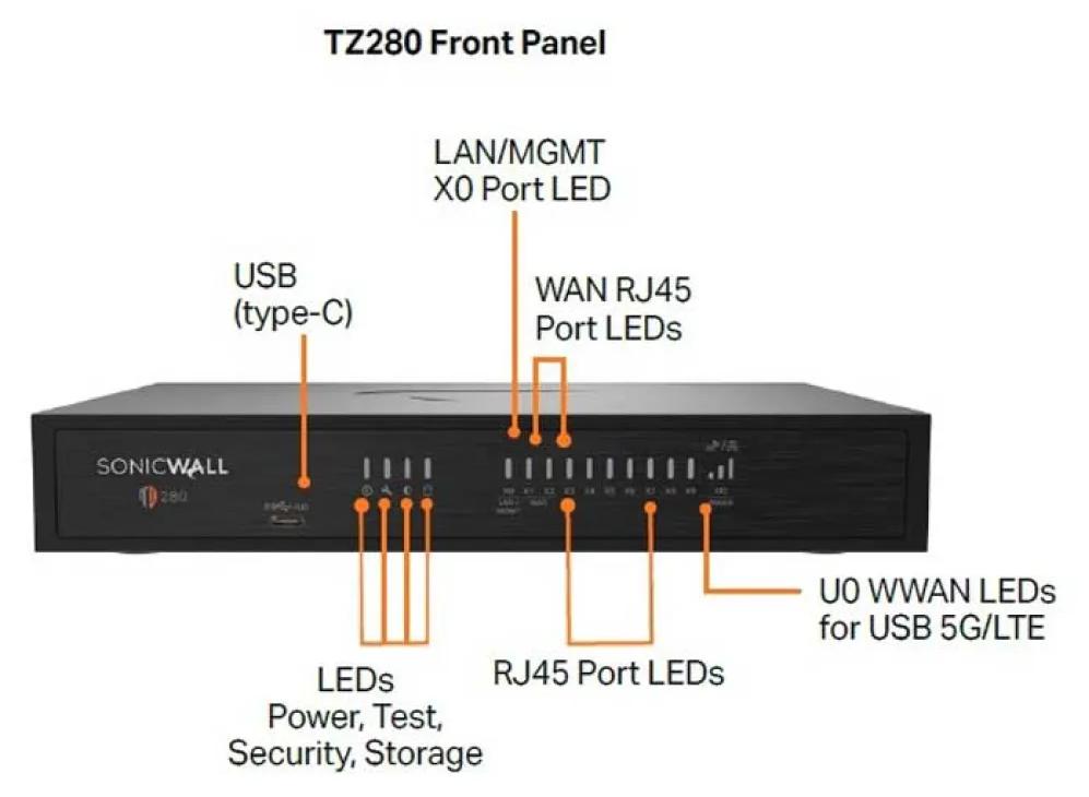 SonicWall 03-SSC-6933, 1 Lizenz(en), 3 Jahr(e), 24x7