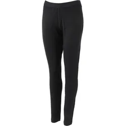 Rukka Wool-R Damen Unterhose M