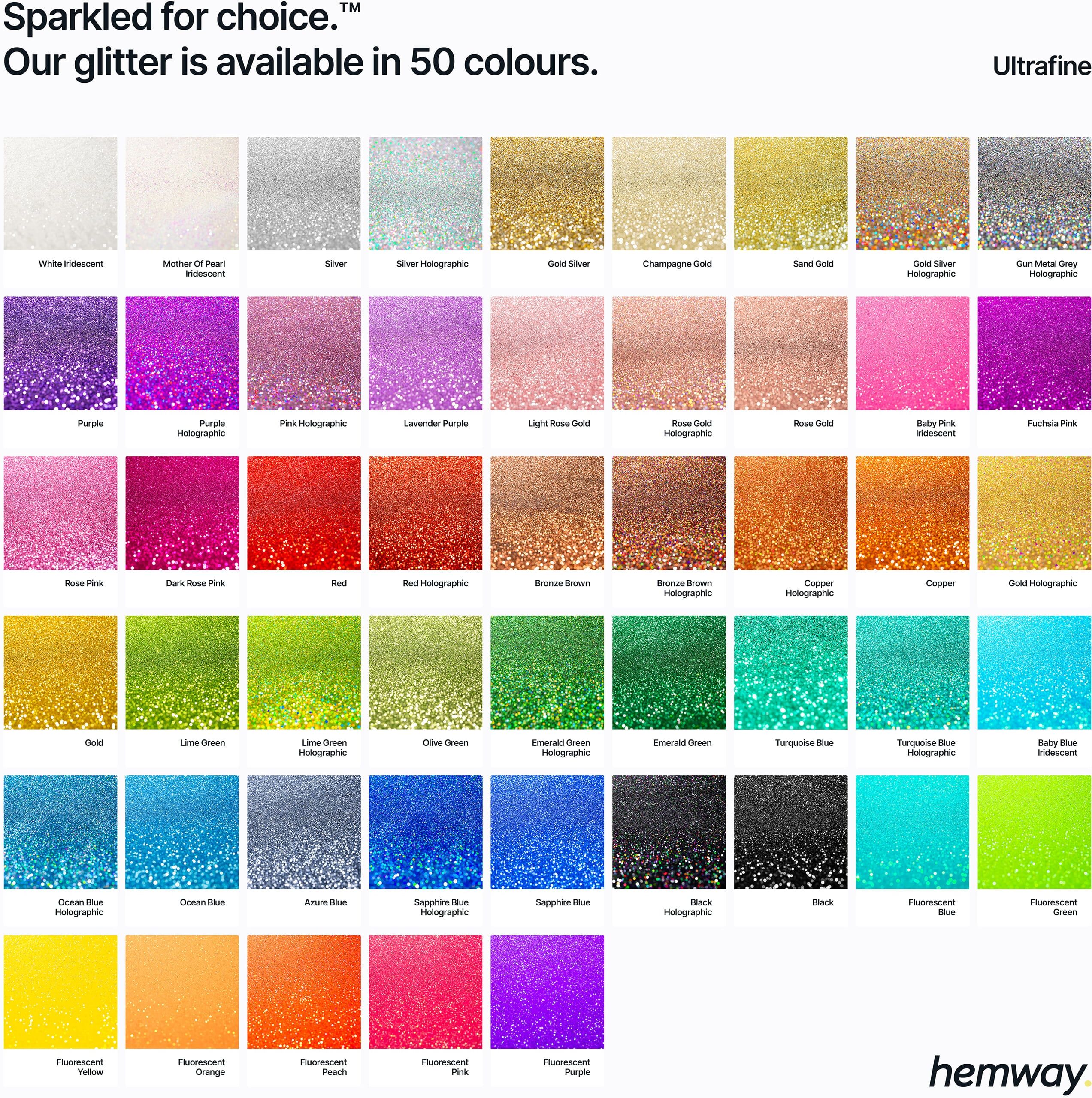 Hemway Glitter For Tile Grout 100g / 3.5oz   Baby Blue Iridescent   Waterproof   Fade Resistant - Baby Blue Iridescent - Ultrafine 100g