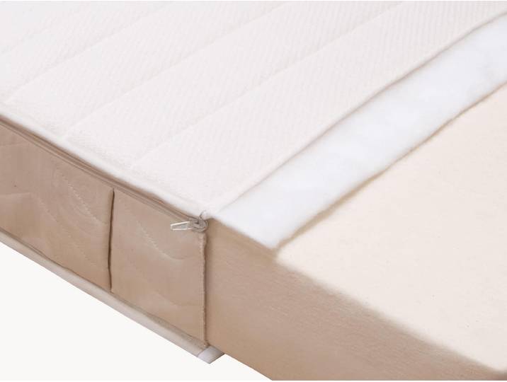 Ersatzbezug Hygiene-Premium - Schnäppchen 2127-03326 - 90x200 cm - 21 cm