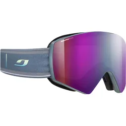 Julbo, Skibrille