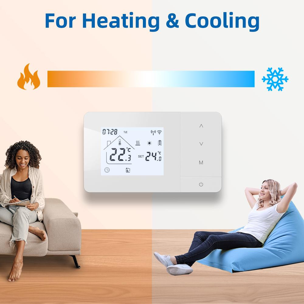 Selius Draadloze Slimme Thermostaat Wit - Tuya Wifi - Voor Gasboiler en Vloerverwarming
