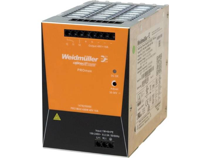 Axis 02632-001 support et boîtier des caméras de sécurité Alimentation électrique