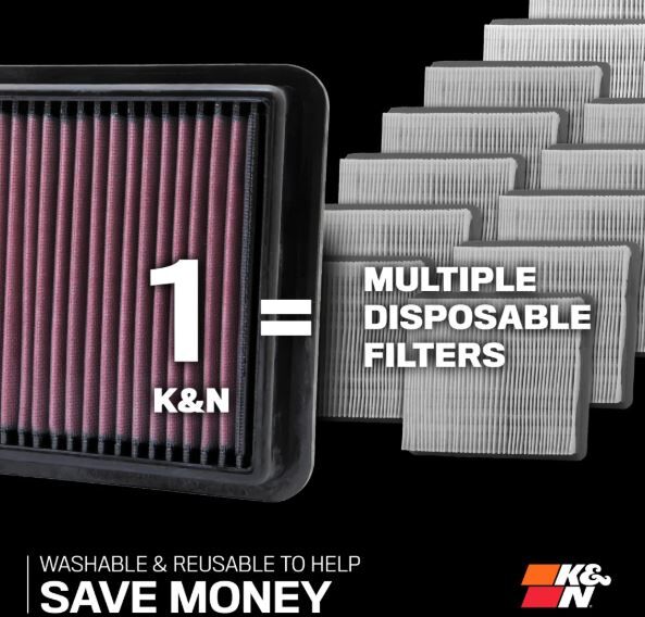 K&n Filters Luftfilter 33-3043 Langzeitfilter 32mm