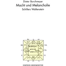 Macht und Melancholie, Sachbücher von Dieter Borchmeyer