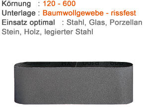 Ekamant Deutschland GmbH Schleifband 100 x 1500 mm - Silizuimkarbid *SONDERPREIS*