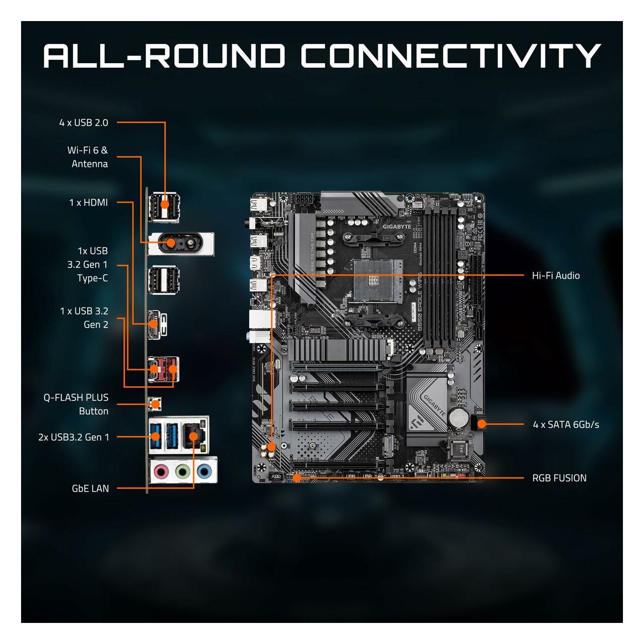 Gigabyte B550 EAGLE WIFI6 (AM4, AMD B550, ATX) (B550 EAGLE WIFI6)