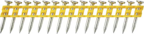 DEWALT DCN8901025 Nagel
