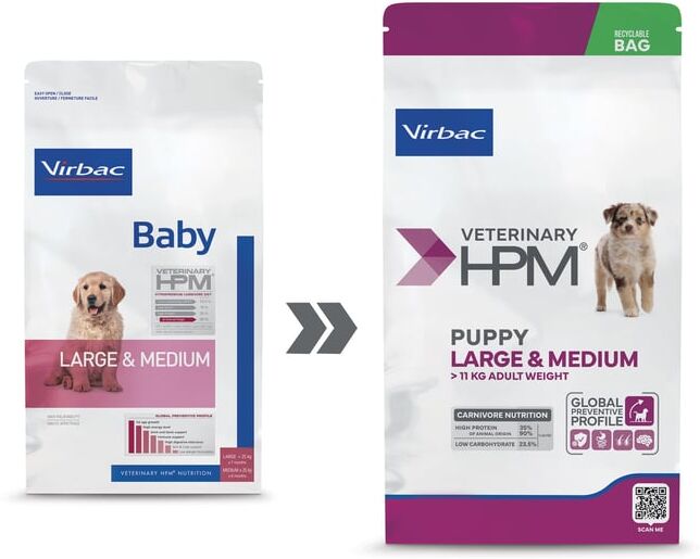 Virbac Veterinary HPM Canine Baby Large Medium 7 Kg