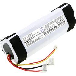 CS Cameron Sino Werkzeug-Akku 21.6 V 4000 mAh CS-TNF300VX