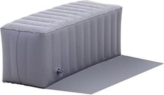 Jacuzzi Accessoires wird zu Badewannen Zubehör