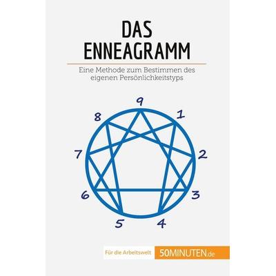 Das Enneagramm, Taschenbuch von Valérie Debruche, 50Minuten.de, 978-2-8080-1815-9