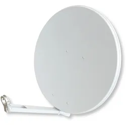 Televes Alu-Reflektor Classic Line S760CL-W