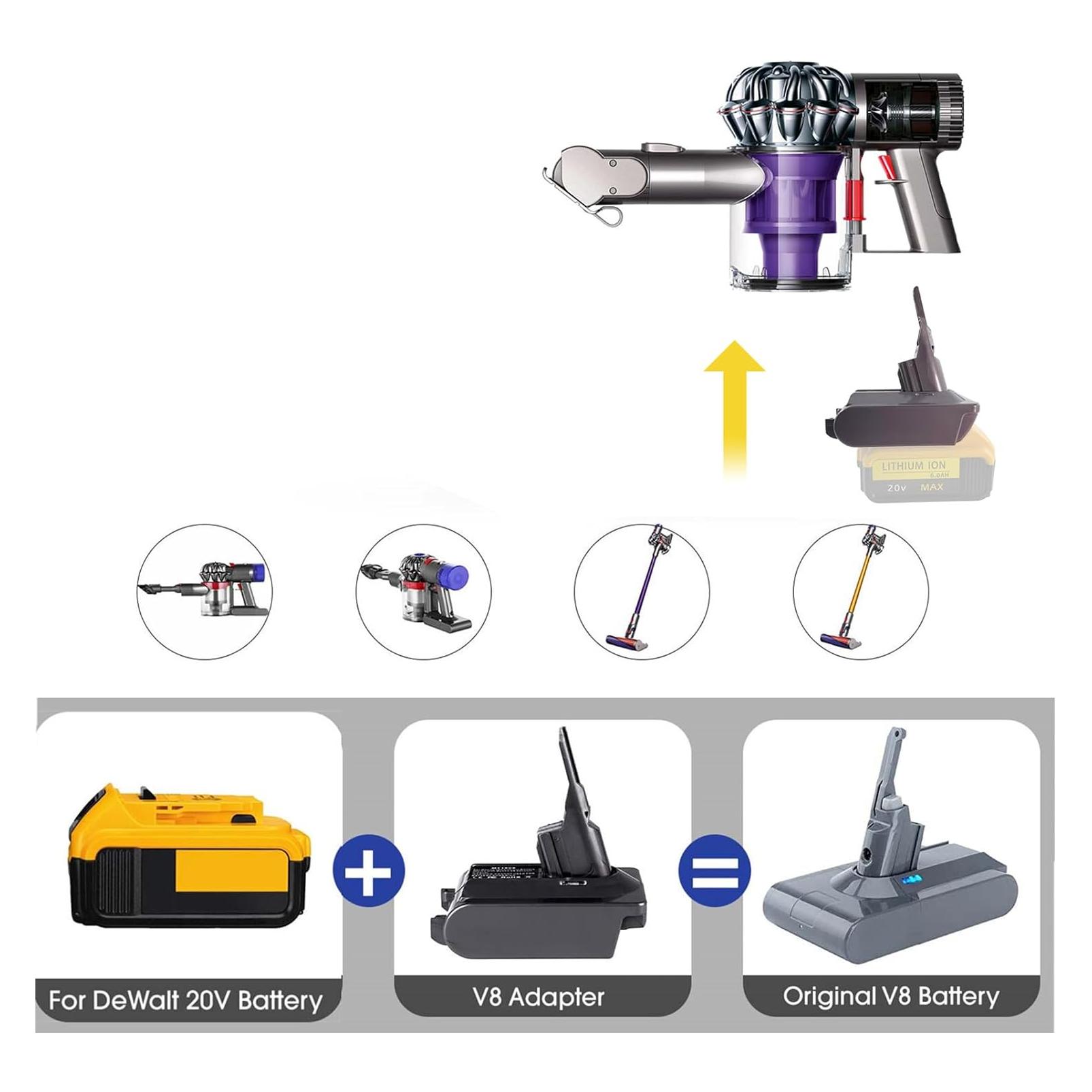 Japcell Dewalt 18V Akku-Adapter für Dyson V7 V8 (JAPCELL)