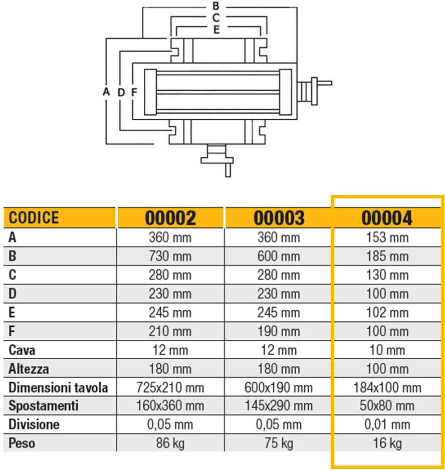 Ltf 02.8500004 Tavola a croce misure tavola 184 x 100 mm