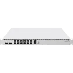 CCR2216-1G-12XS-2XQ neu