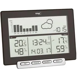 TFA Meteo Sens, Wetterstation, Schwarz