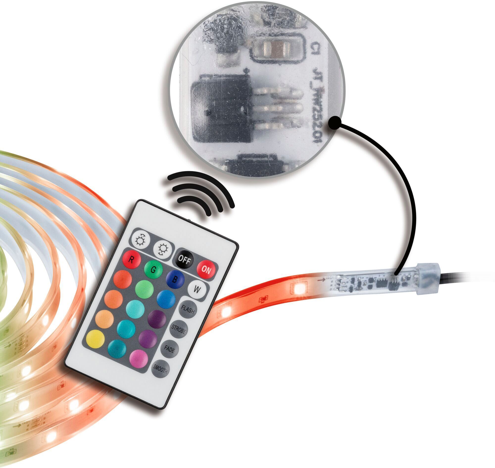 PAULMANN LED-Streifen "SimpLED Outdoor Basisset IP44 RGB beschichtet", transparent, Dioden 120 Stk. Flammen 1 Stk., Gesamtlänge 6,09m, Lichterketten, LED-Streifen