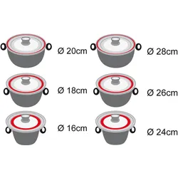 Stoneline Lid set of 2 13705 Lid, Diameter 16/18/20 and 24/26/28 cm, Transparent, Zubehör Kochgeschirr, Grau