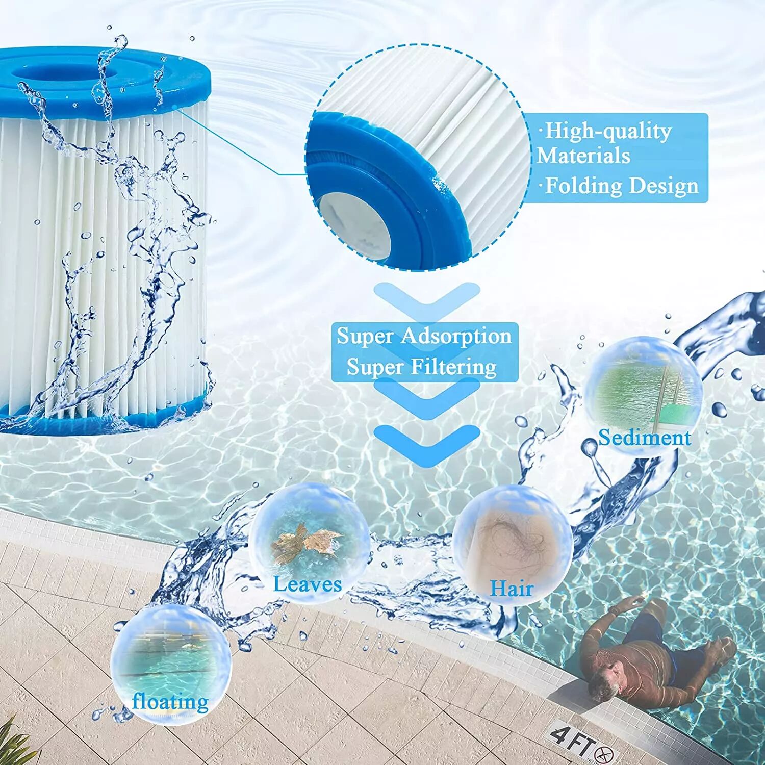 INF Filtre de piscine pour Bestway Lay-Z-Spa