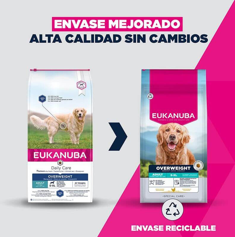 Eukanuba Adult Special Care Overweight 2,3 Kg