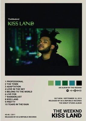 Uplifted Finds The Weeknd Starboy Music Album Poster   Hip Hop Icon Canvas Wall Art dm8 1 30 X 42 Cm Unframed