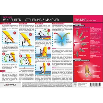 Windsurfen (2) Steuerung & Manöver, Zubehör von Michael Schulze, Schulze Media, 978-3-934705-75-3