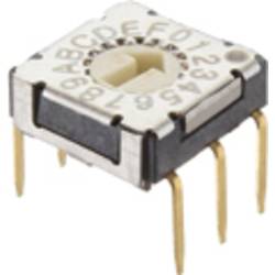 C & K Switches RTF16R3A Codierschalter Hexadezimal Schaltpositionen 16 1 St. Tube