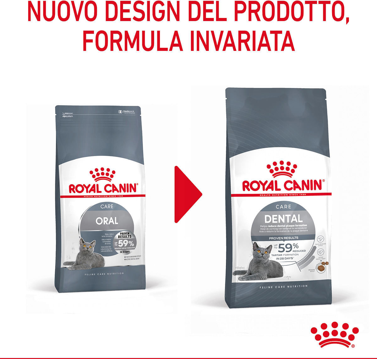 Royal Canin Dental Care 400G