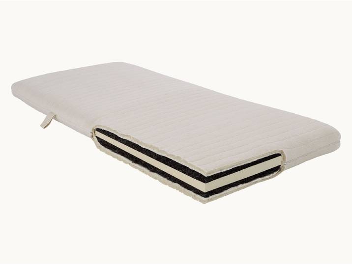 Naturlatex-Rosshaar-Systemmatratze Sanavita-Equina - 80x200 cm - Klima