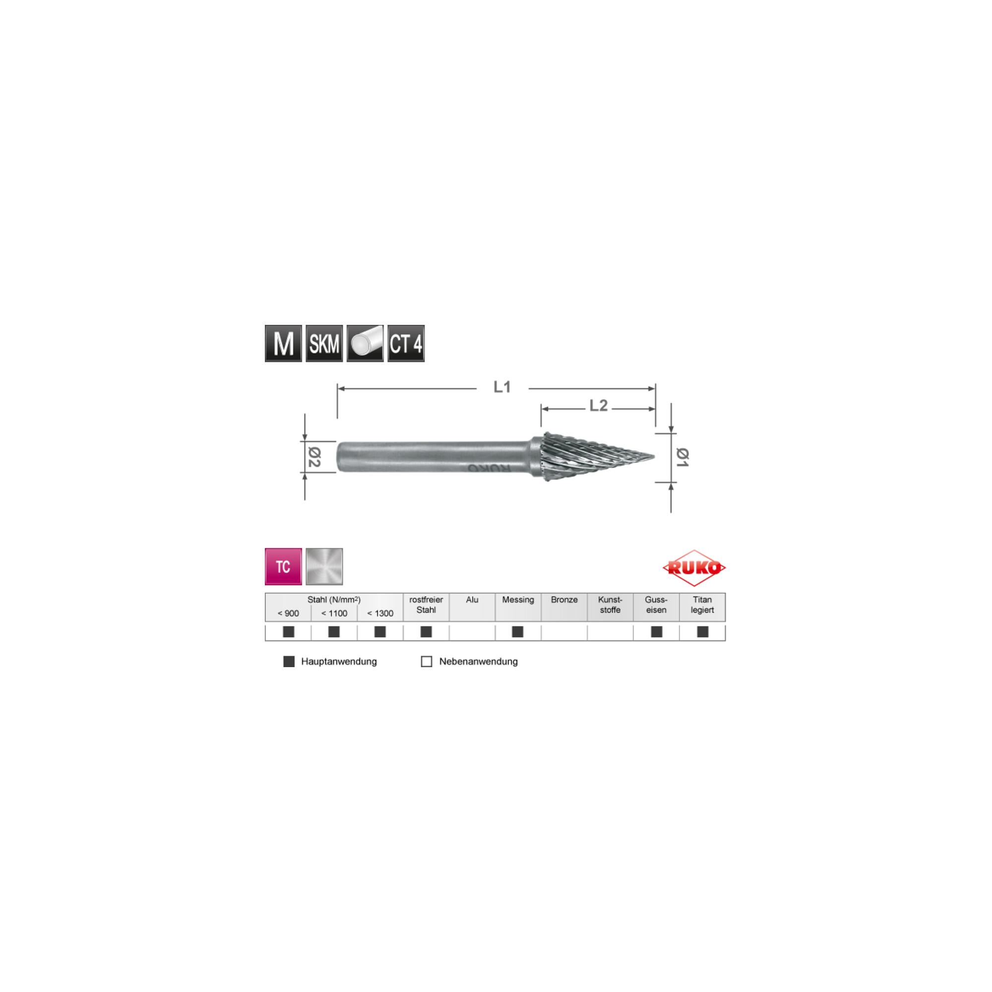 Ruko Hartmetall Frässtift Form M Spitzkegel (SKM) (116036B)