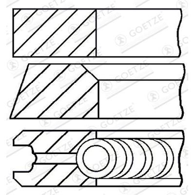 GOETZE ENGINE Kolbenringsatz 08-214500-10 für SEAT Fiat