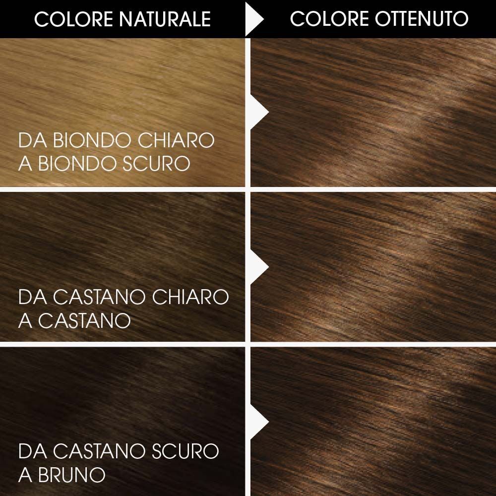 Garnier Belle Color Gel 1 Biondo Chiaro