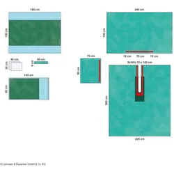 Raucodrape PRO Schlitztuch-Set I, steril Schlitztuch 225x260cm, Schlitz 10x100 c...