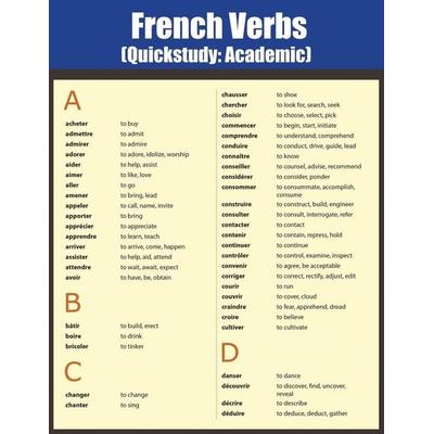 French Verbs, Taschenbuch von Quick Charts, Speedy, 978-1-63287-802-1