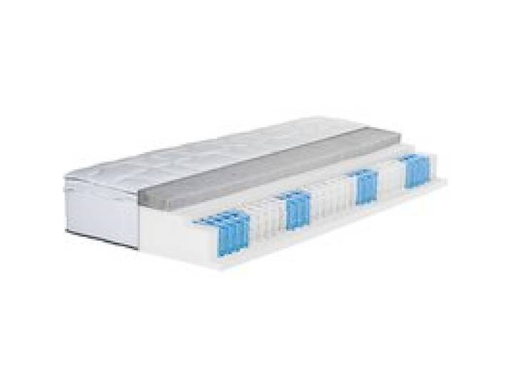 BECO Matelas boxspring à ressort ensachés Royal Flex KS, 7 zones, avec surmatelas amovible