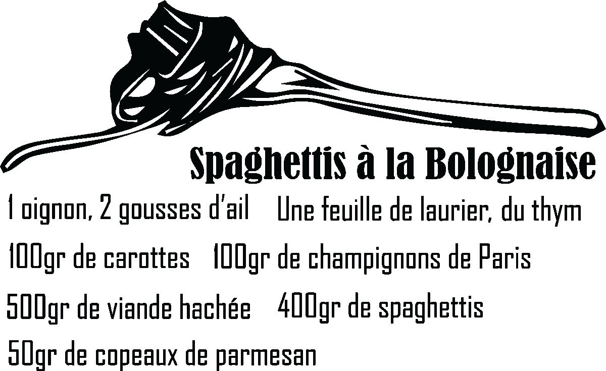 Ambiance-sticker Sticker recette " Spaghettis à la bolognaise "