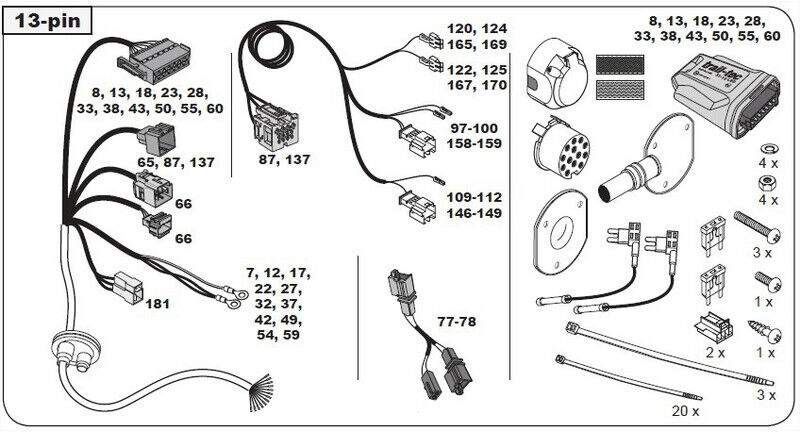 FAISCEAU SPECIFIQUE 13 BROCHES POUR SKODA SCALA (02/19-07/23)