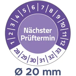 Avery, Sicherheitskennzeichnung, Prüfplaketten