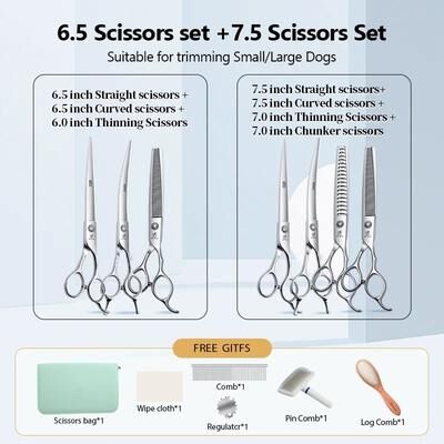 Inspire Essentials Fenice Precision Pet Grooming Shears Set 23