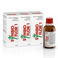 SYMBIOFLOR 1 Suspension 3X50 ml