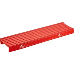 Roto Stufenengel Stufenschutz für Bodentreppen, 1 Pack