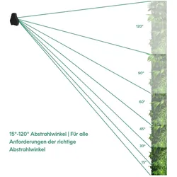 Parus by Venso, Pflanzenlampe, Wall Spot 150cm, Abstrahlwinkel 60°, LED Wachstumslampe, Grow Light für Zimmerpflanze (LED)