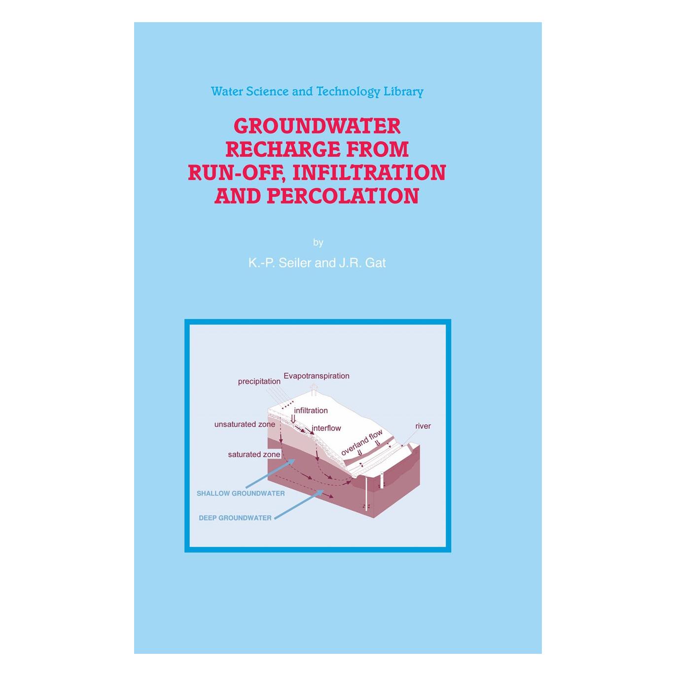 Springer Groundwater Recharge from Run-off, Infiltration and Percolation (9781402053054)