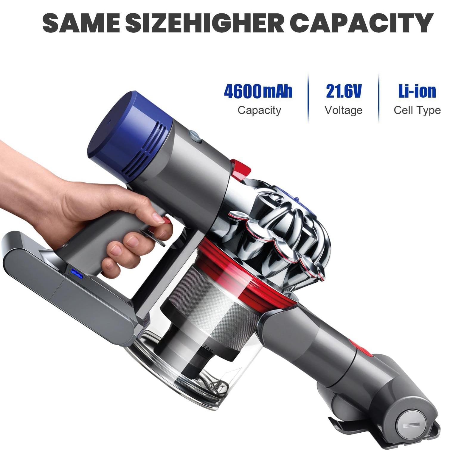 Dripio Vervangingsaccu 4600 mAh voor Dyson V8 en V8-serie