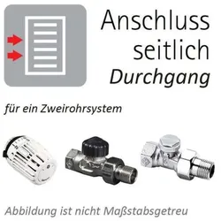 Duschmeister Universal-Set, Anschluss.. - Duschmeister Installation