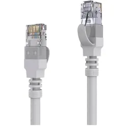2x Purelink AVIT Media Series (S/FTP, CAT6a, 5 m), Netzwerkkabel