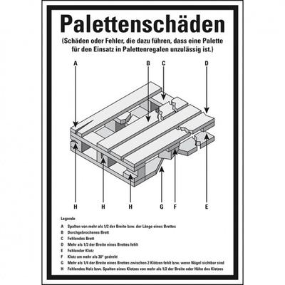 König Werbeanlagen Dreifke® Schild I Aushang Palettenschäden, DIN EN 15635, Kunststoff, 297x210mm