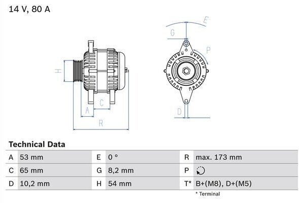 Bosch Lichtmaschine Generator 80A